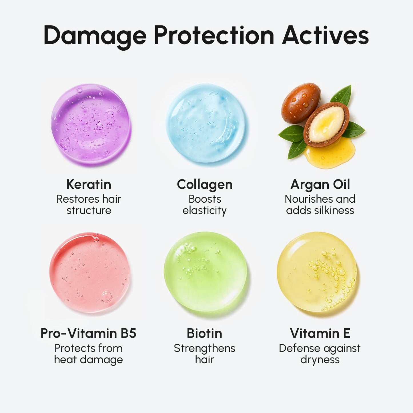 MAREE 10-in-1 Heat Protection Spray for Hair – Heat Protectant for Hair with Keratin, Collagen & Argan Oil – Frizz Control Hair Spray Women Care Product – Anti Frizz Protector de Calor para el Cabello