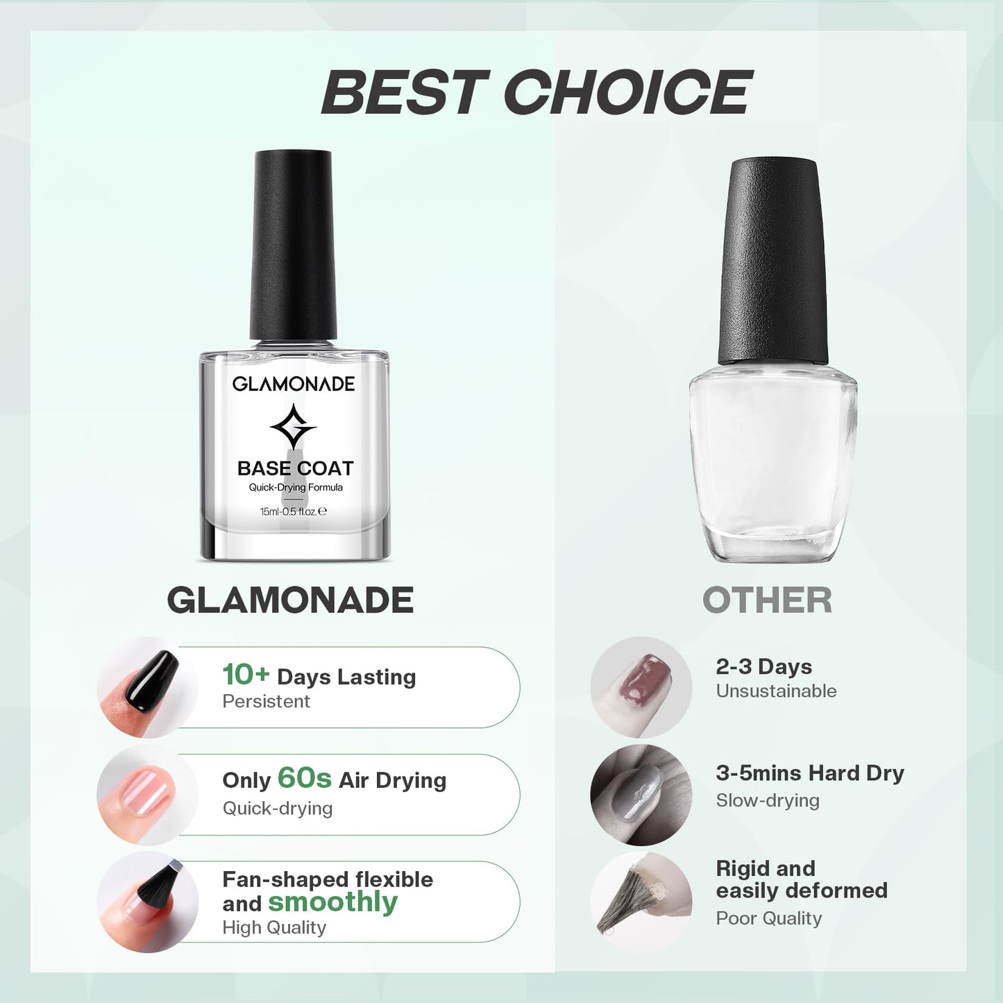 Glamonade Base Coat Nail Polish Clear: Quick Dry Nail Polish Long Lasting Fingernail Toe Polish Color Strengthener Natural Nail Repair 0.34 fl oz Nail