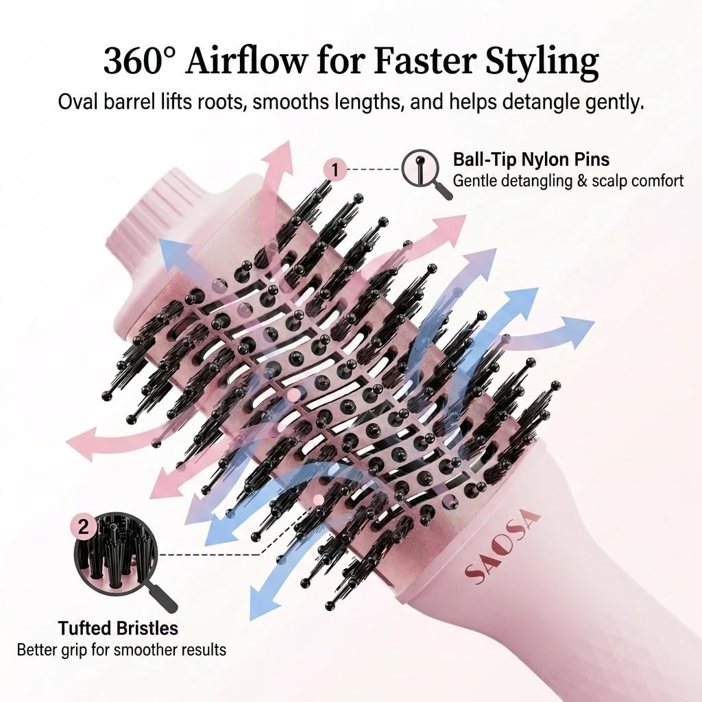 SAOSA Hair Dryer Brush Blow Dryer Brush in One, 4-in-1 Professional Titanium Ionic Hot Air Brush & Volumizer with ALCI Safety Plug for Medium to Long Hair (Pink)