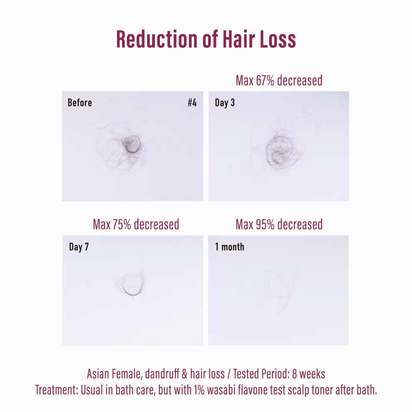 Moist Diane Hair Thickening Shampoo for Thin Hair, Anti Thinning Shampoo for Women & Men, Japanese Paraben& Sulfate Free SHAMPOO with Keratin, Argan Oil& Biotin, VOLUME& SCALP 15.2 Fl Oz 2 Count