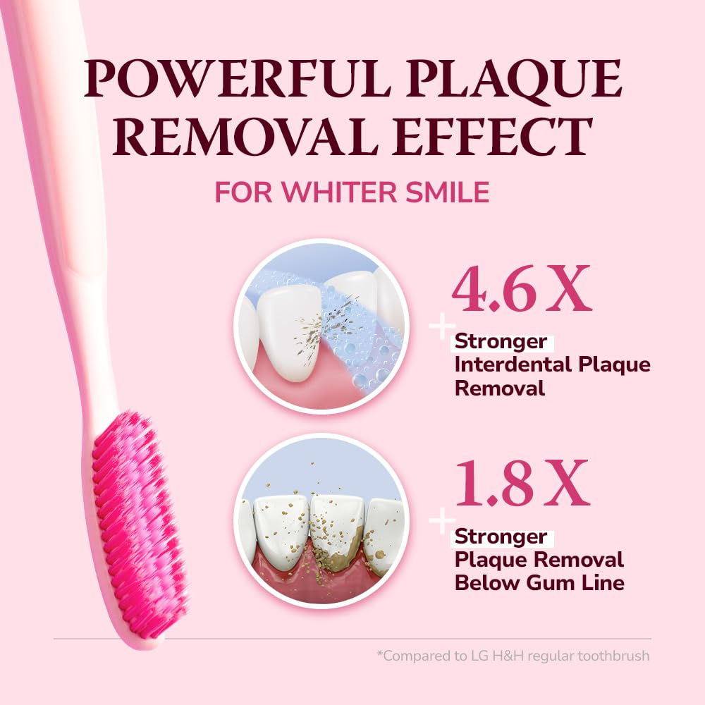 HIMALAYA PINKSALT Intensive Clean Toothbrush 4 Count - Extra-Large Toothbrushes for Adults, Plaque Remover for Teeth, Tapered Bristles Gentle on Teeth and Gum, Deep Clean Toothbrush
