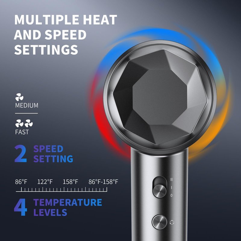 VTT Hair Dryer, 150000 RPM High Speed Blow Dryer for Fast Drying, Low Noise, Lightweight Design for Home & Travel Use, Perfect for Men, Women, and Professionals