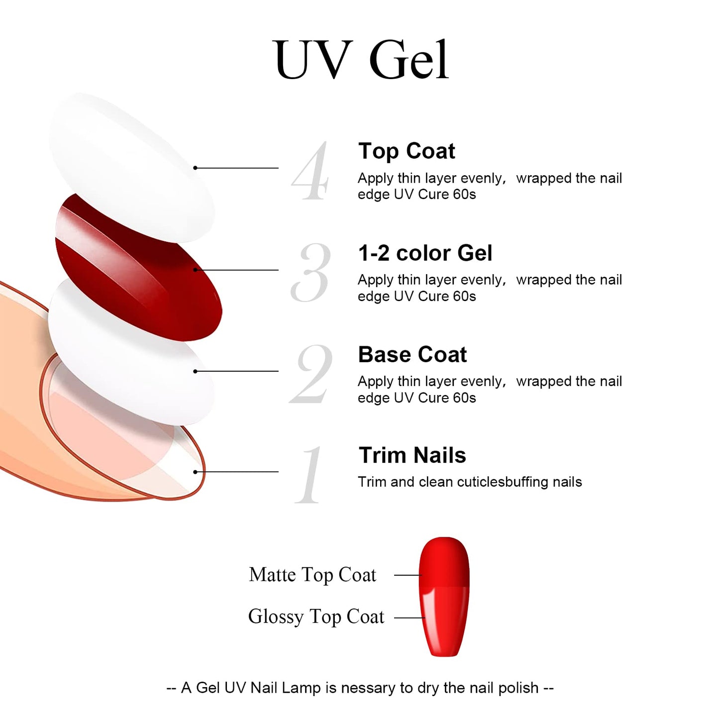 Imtiti No Wipe Gel Top Coat - High Shine, Long Lasting & Chip Resistant Clear Gel Nail Polish (0.54Fl.oz)