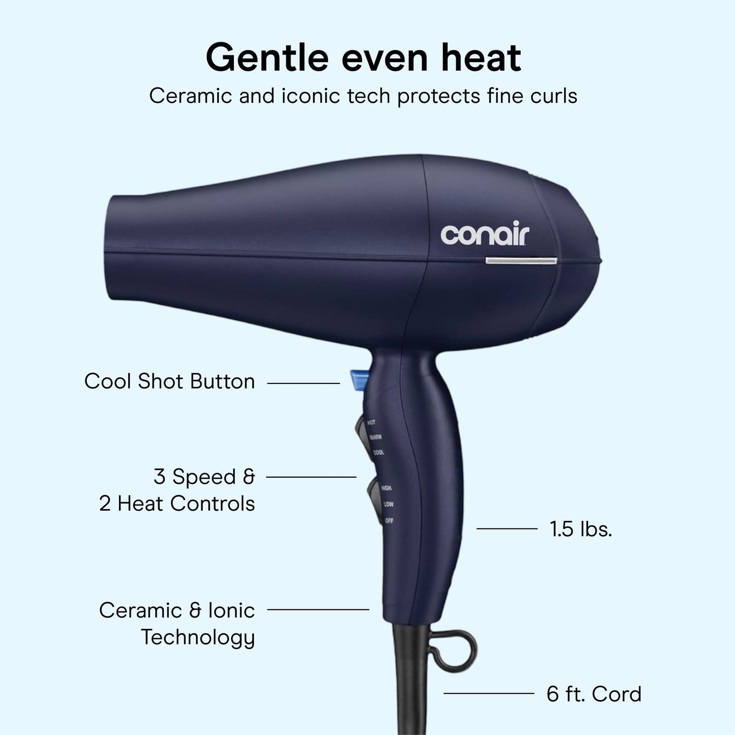 Conair Natural Texture Styling System Hair Dryer
