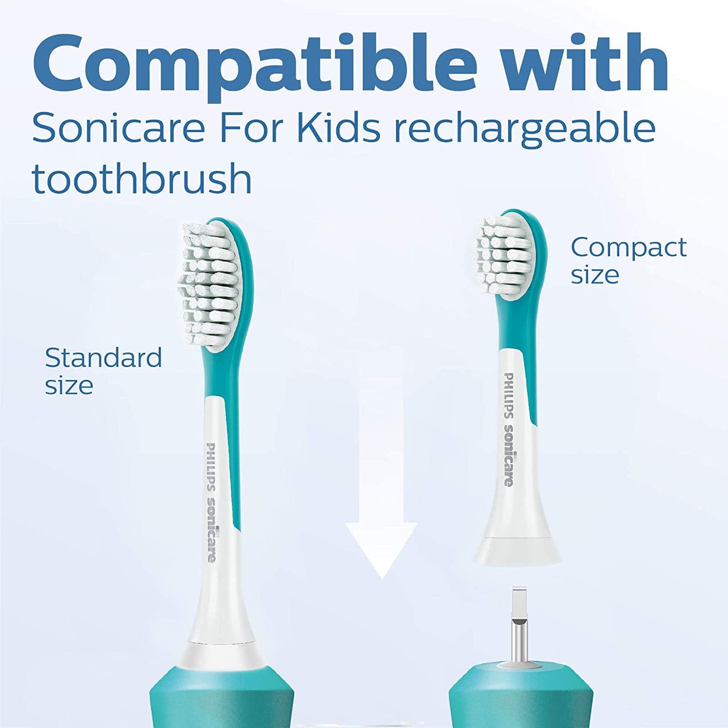 Philips HX6032/05 Mini Brush Heads for Sonic Toothbrush