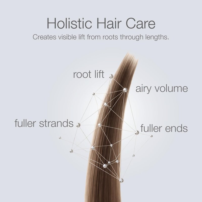 Wake Up Call Volumizing Conditioner with Biotin | Nourishing Formula for Thinning Hair, 8.4 fl oz