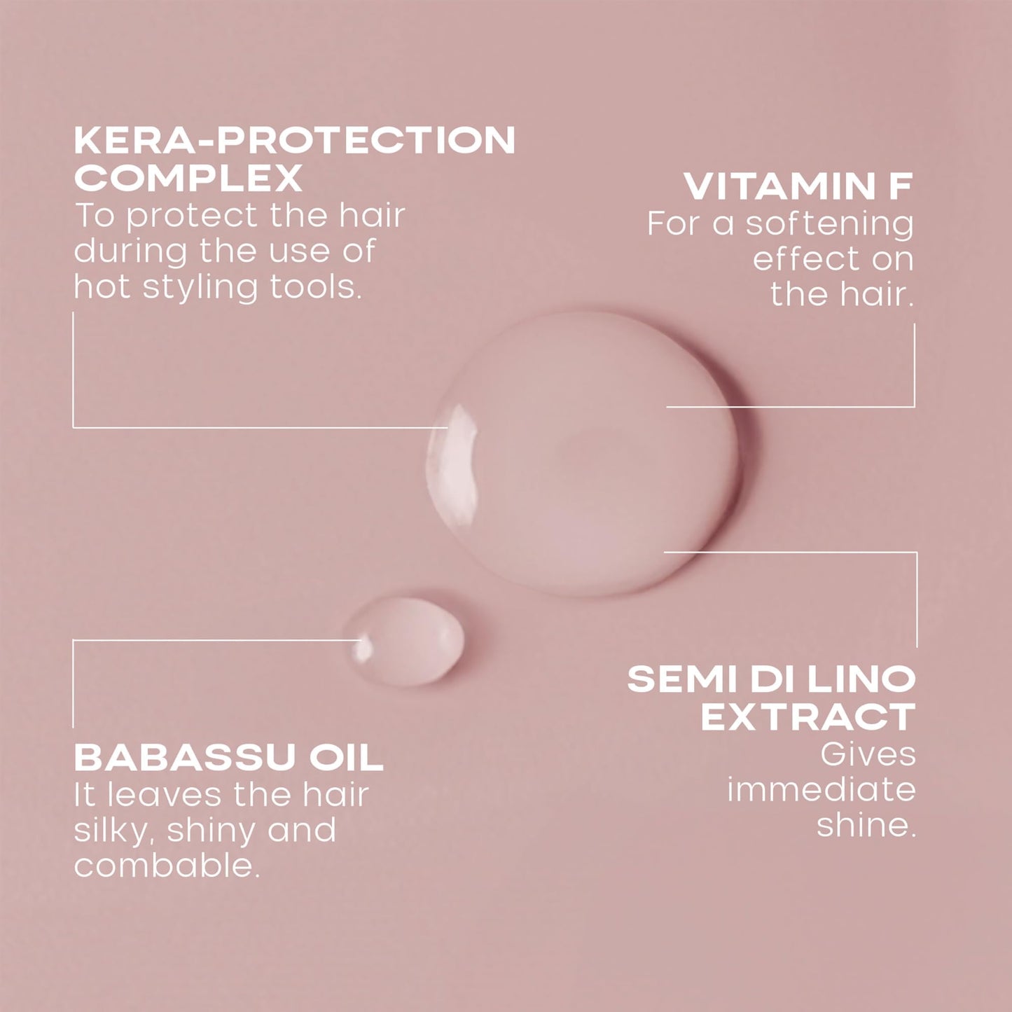 Alfaparf Milano Keratin Therapy Lisse Design Glass Lamination Hair Set - Keratin Shampoo and Liquid Glass Lamellar Water - Instant Lamination at Home - Adds Shine and Softness