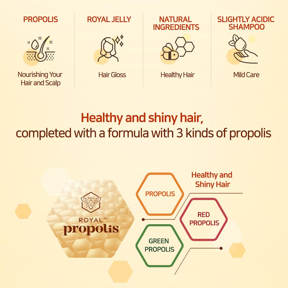 Kerasys Propolis Royal Jelly Extract Green Tea Olive Oil Shiny and Healthy Hair Propolis Green Moisture 33.8 fl oz / 1L (Treatment, 1-Pack)