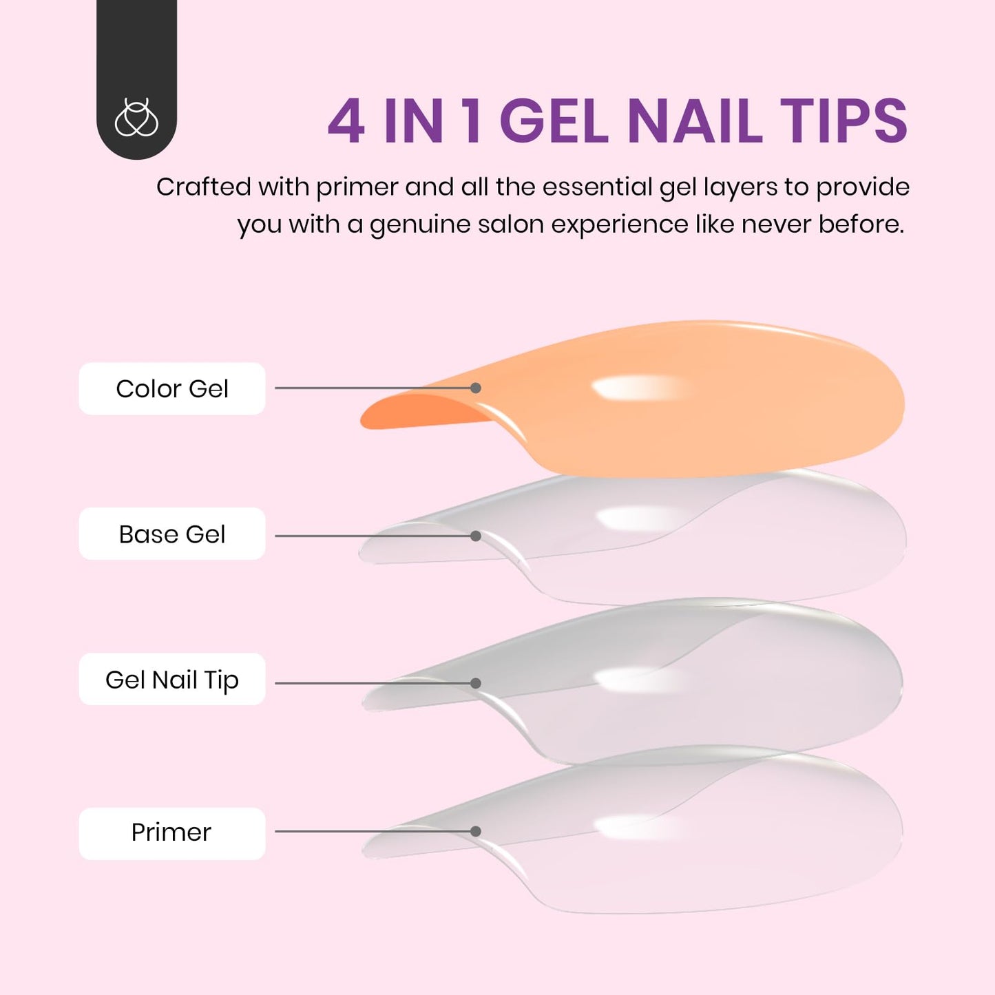 Beetles Top Coat Base Gel & Nail Glue Set-3Pcs No Wipe Top Coat,with Beetles French Tip Press On Nails - 150 Pcs Pink Short Square French Gel Nail,