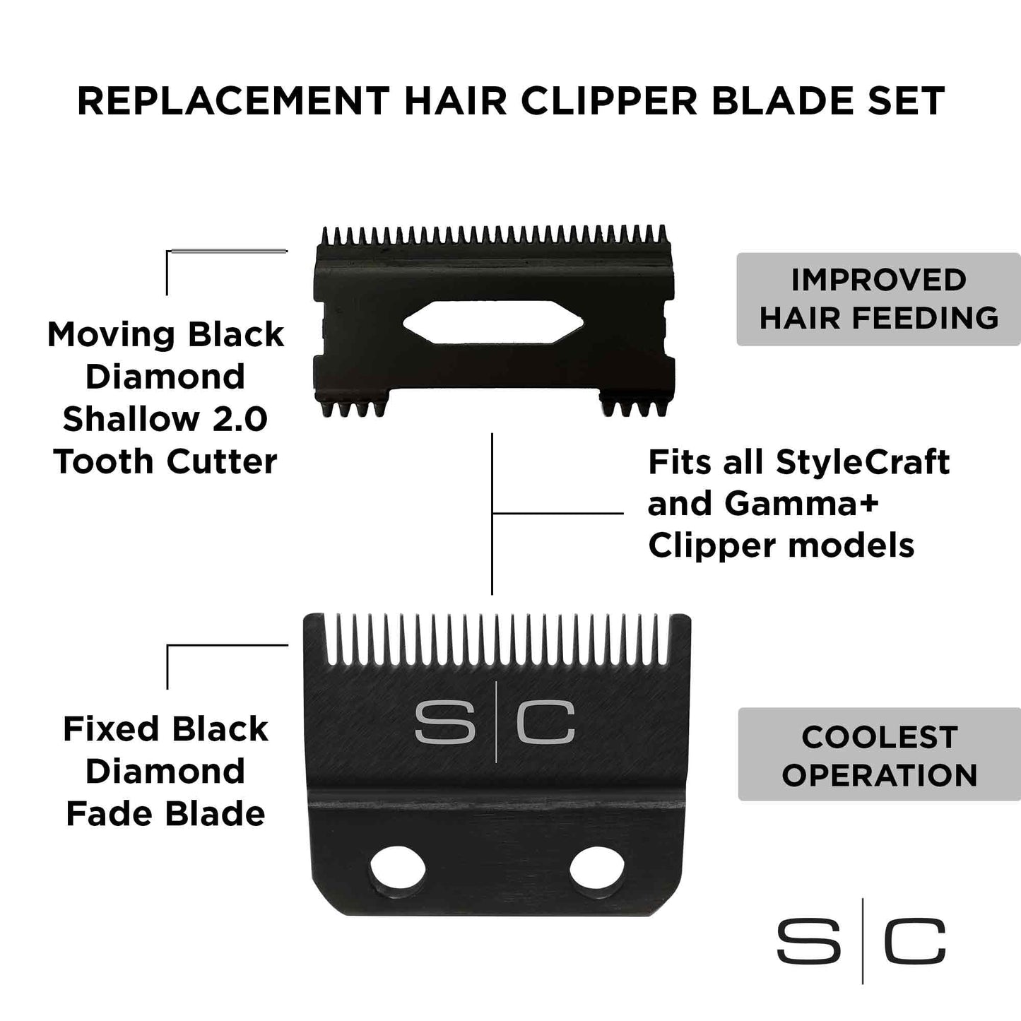 StyleCraft Replacement Fixed Black Diamond DLC Taper with DLC Shallow Tooth 2.0