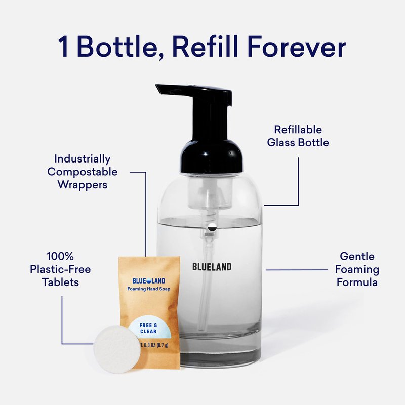 BLUELAND Hand Soap Starter Set, 1 Refillable Glass Foaming Hand Soap Dispenser in Slate with 4 Refill Tablets, Variety Scents, 4 x 9 Fl oz