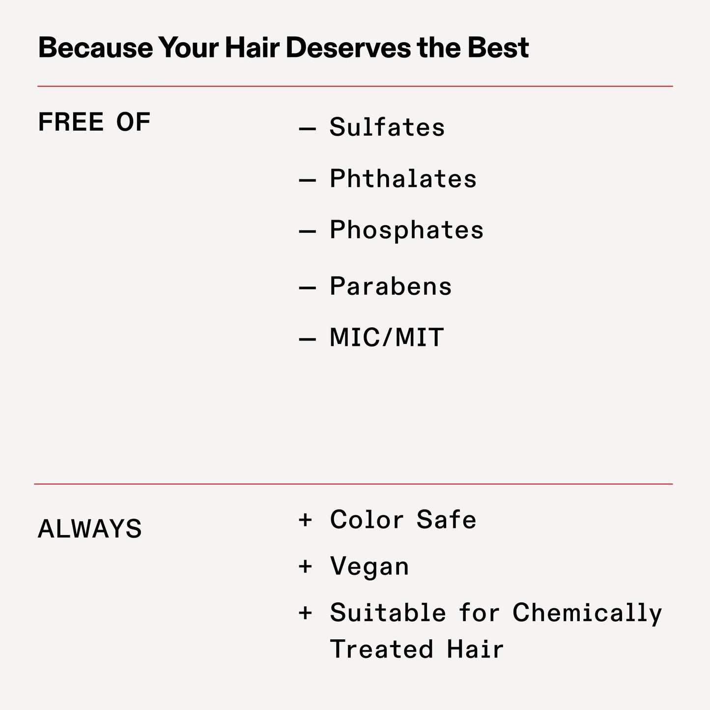 Olaplex Nº. 6 Bond Smoother: Leave-In Styling Treatment | Smooths,Conditions,& Strengthens | Frizz Control for Up to 72 Hours-| For Coily,Curly,Straight,and Wavy,100 mL / 3.3 Fl Oz,(Pack of 2)