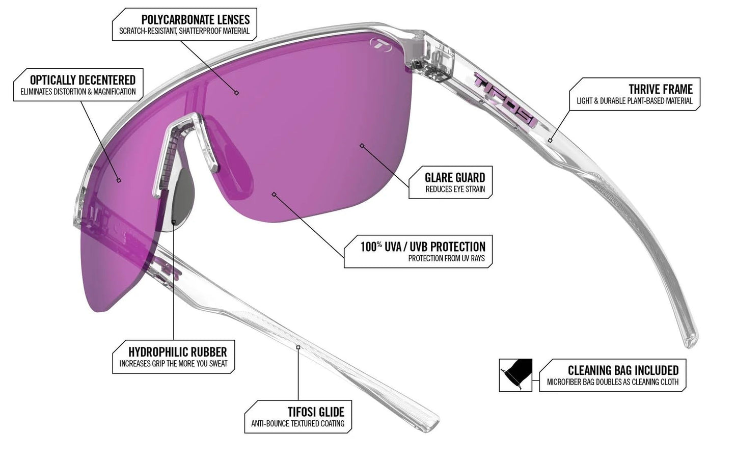 Tifosi Optics Sanctum SL Sunglasses