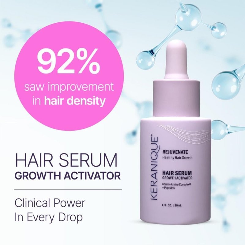 Keranique Hair Growth Activator Serum for Women - Multi-Peptide Scalp Revitalizer for Thinning Hair, Density & Loss Care, Energizing Organic Treatment with Keratin Amino Complex, Peptides & Biotin