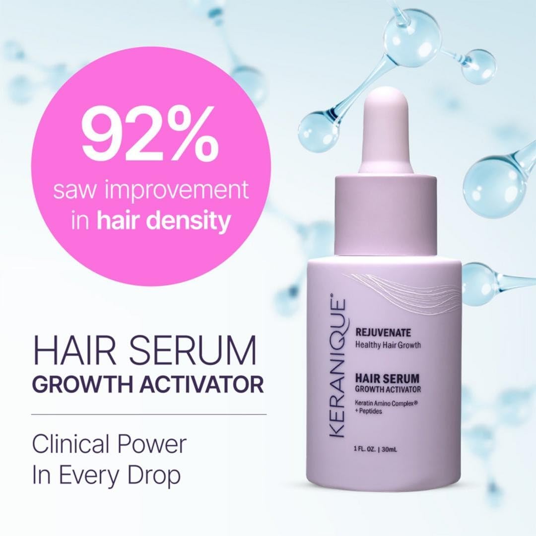 Keranique Hair Growth Activator Serum for Women - Multi-Peptide Scalp Revitalizer for Thinning Hair, Density & Loss Care, Energizing Organic Treatment with Keratin Amino Complex, Peptides & Biotin