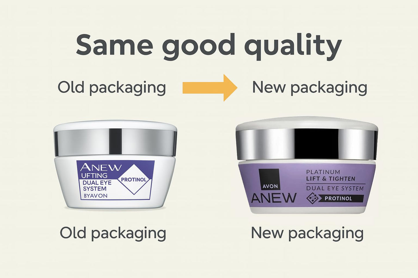 Lifting Avon Dual Eye System Anti Wrinkle Eye Cream PACK OF 2