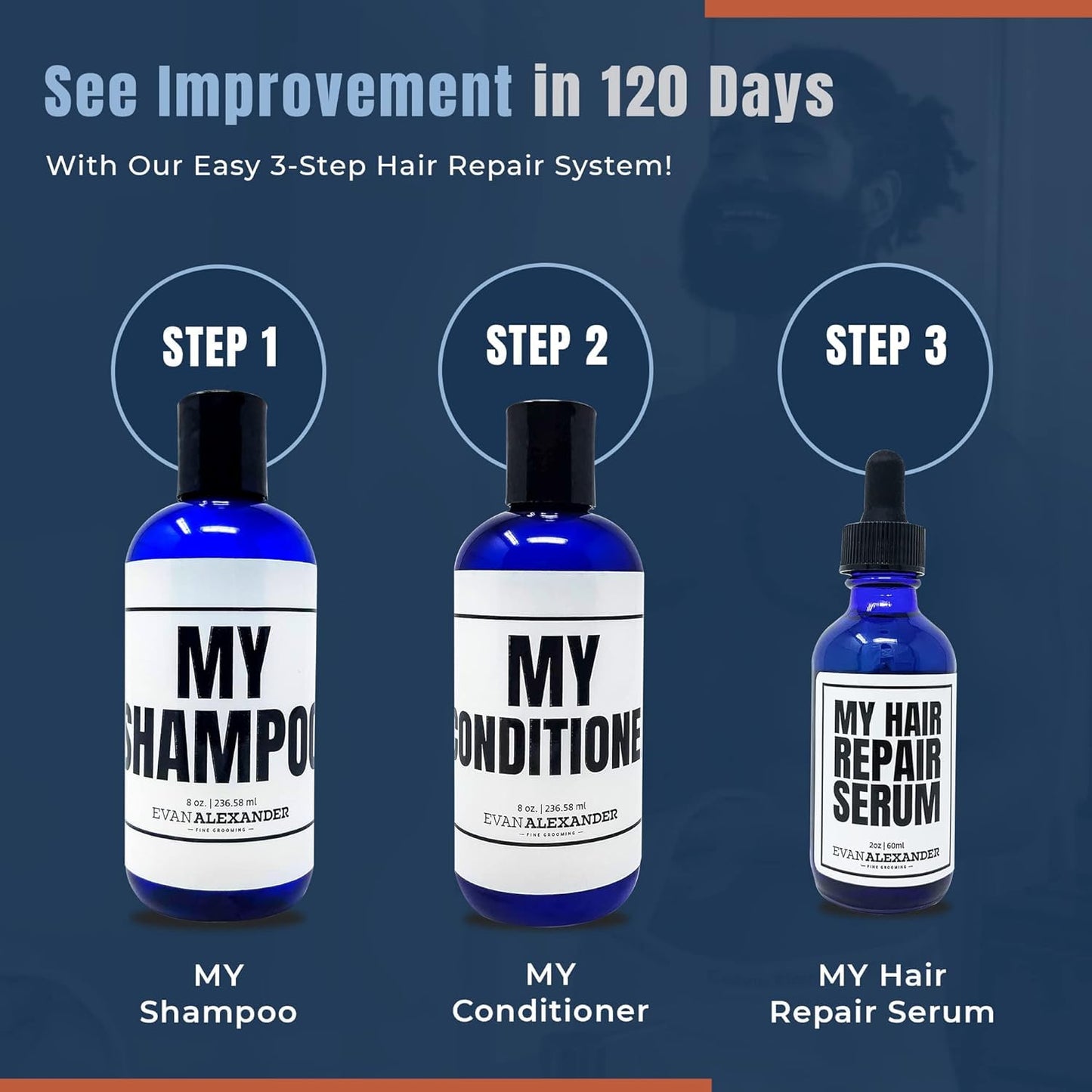 Evan Alexander Grooming MY Shampoo - Hair Growth Support & Scalp Nourishment with Peppermint Oil | 8 oz, Vegan, Great Scent