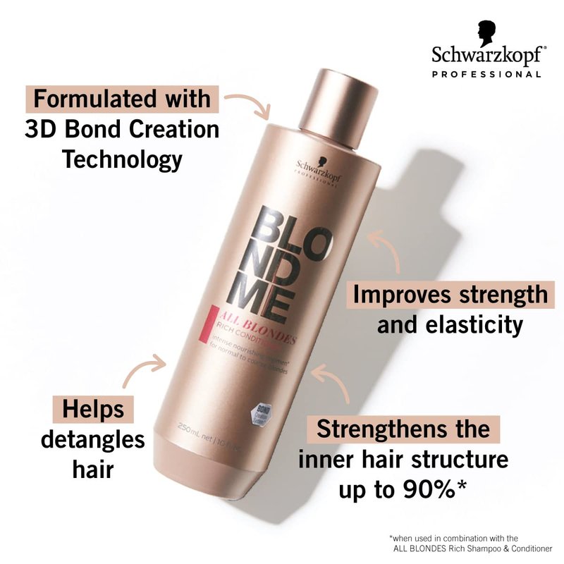 BlondMe All Blondes Rich Conditioner – Nourishing Daily Treatment – Strength, Elasticity and Shine for Normal to Coarse Color Treated and Natural Blonde Hair, 250 ml