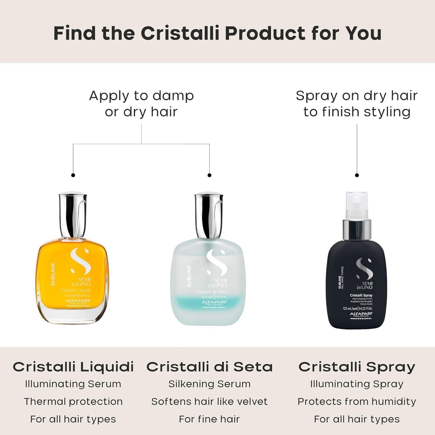 ALFAPARF MILANO Semi di Lino Cristalli di Seta Hair Oil Serum for Fine Hair - Provides Brilliant Shine and Protection - Bi-Phase Serum for Thin Hair - Color Safe - Hydrates, Strengthens (1.52 fl oz)