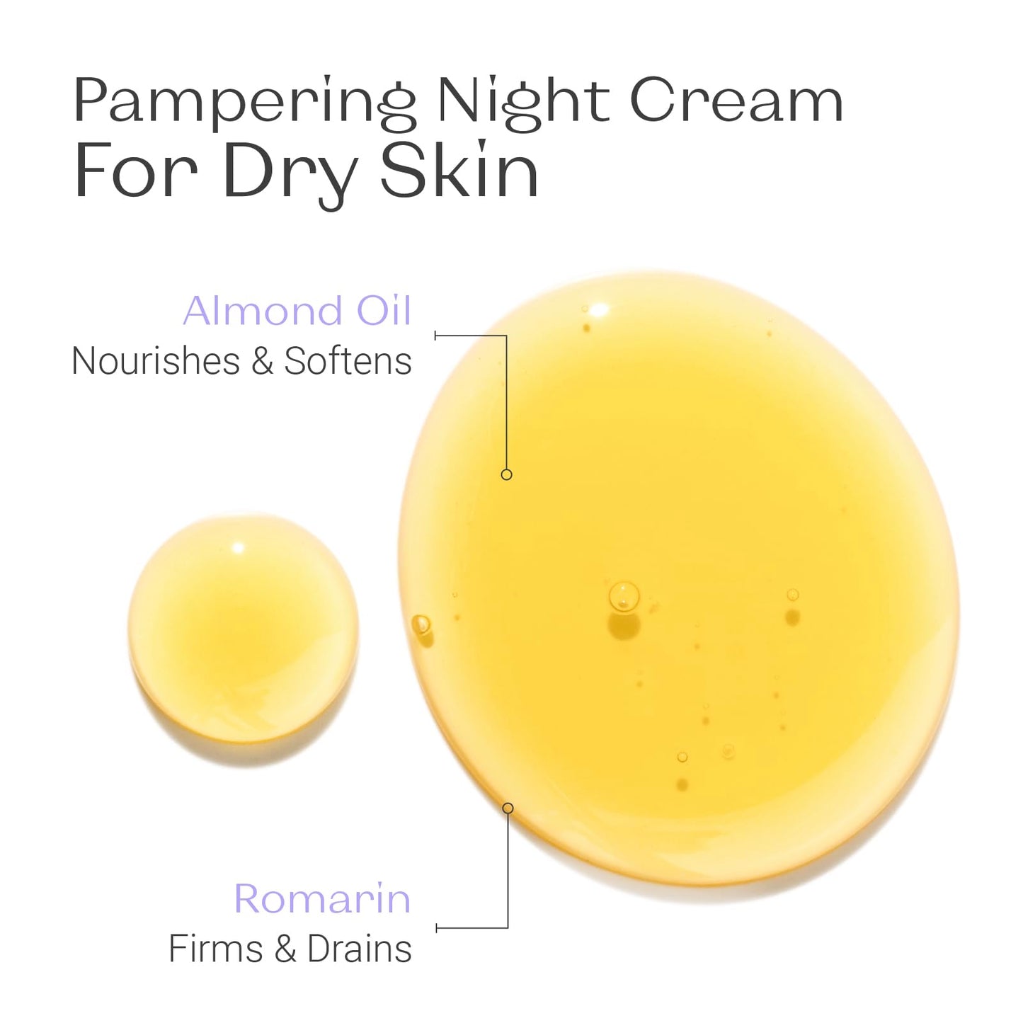 Yonka Phyto 58 PS Night Cream, Face Moisturizer for Dry Skin