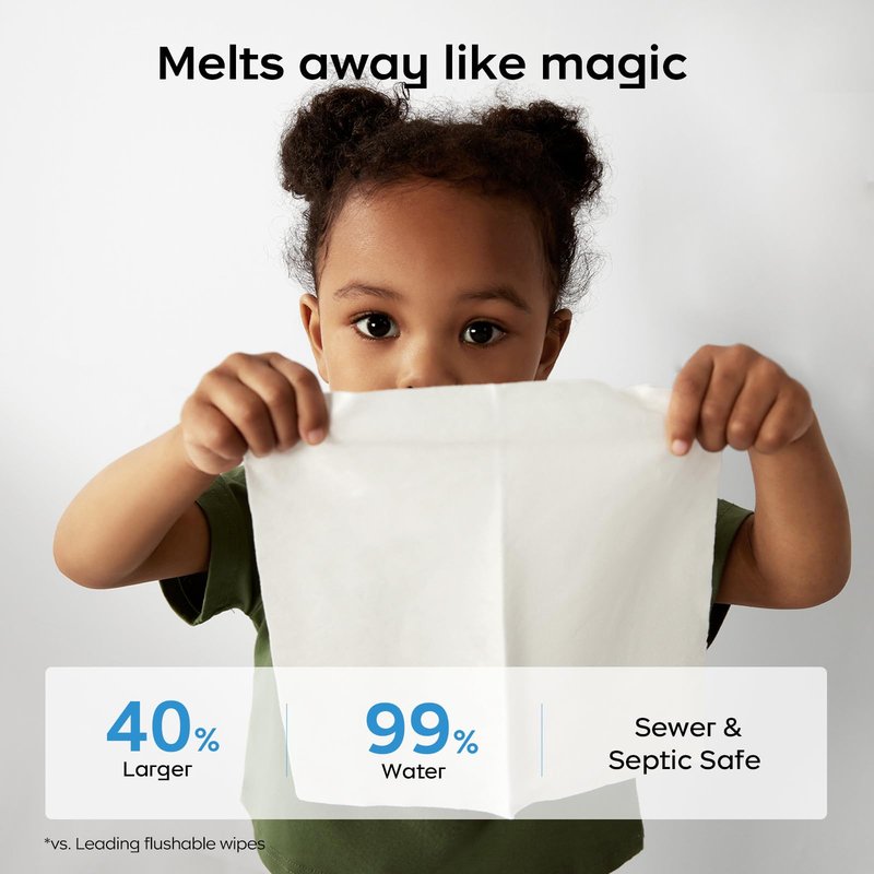 Bc Babycare Cloud Max Flushable Wipes, Hypoallergenic for Sensitive Skin, 99% Water, Plant-Based Fibers, Sewer + Septic Safe, Fragrance Free Toddler Potty Training, 42 Wipes, 3 Packs