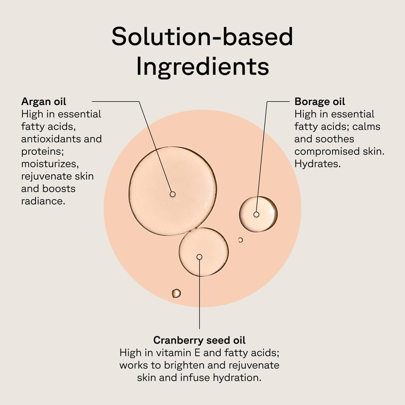 Acure Brightening Glow Serum - Anti Aging Face Serum, Bright Glow for Women & Men, Facial Skincare with Argan Oil and Cranberry Seed Oil, Vegan & Cruelty Free - 1 fl oz