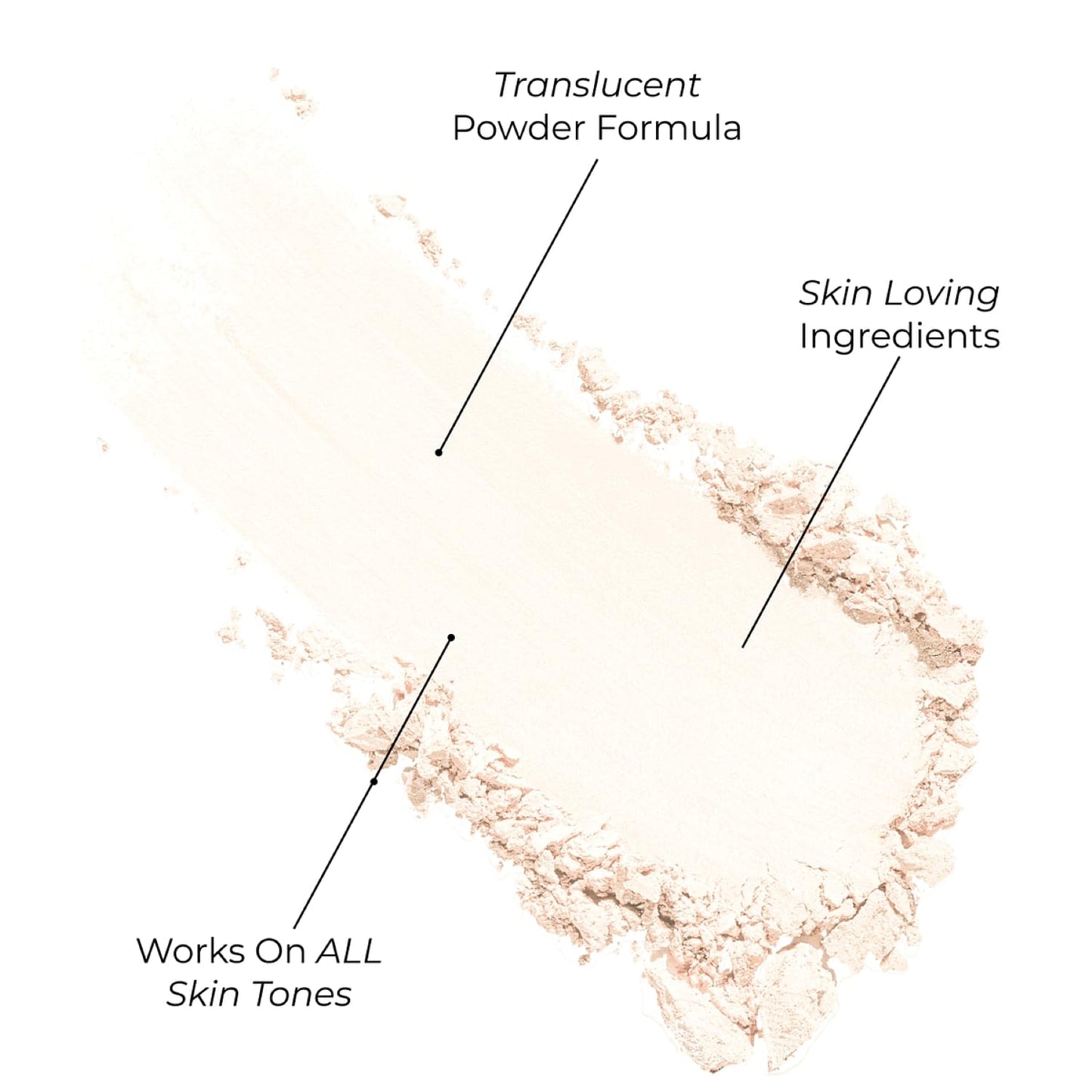 Luminess Airbrush Blur Translucent Loose Setting Powder - Pore Minimizer Face Powder, Weightless, Talc-Free, Moisture-Resistant Formula for All Skin Tones, Extends Makeup Wear, Shine-Free Finish