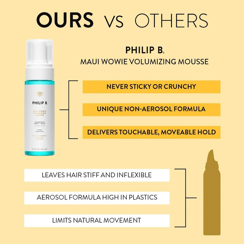 PHILIP B Maui Wowie Volumizing Mousse, 5.5 fl. oz. (163 ml) - For Thickening Body + Hold, Boost Volume & Add Lift at Roots, Never Stiff or Sticky