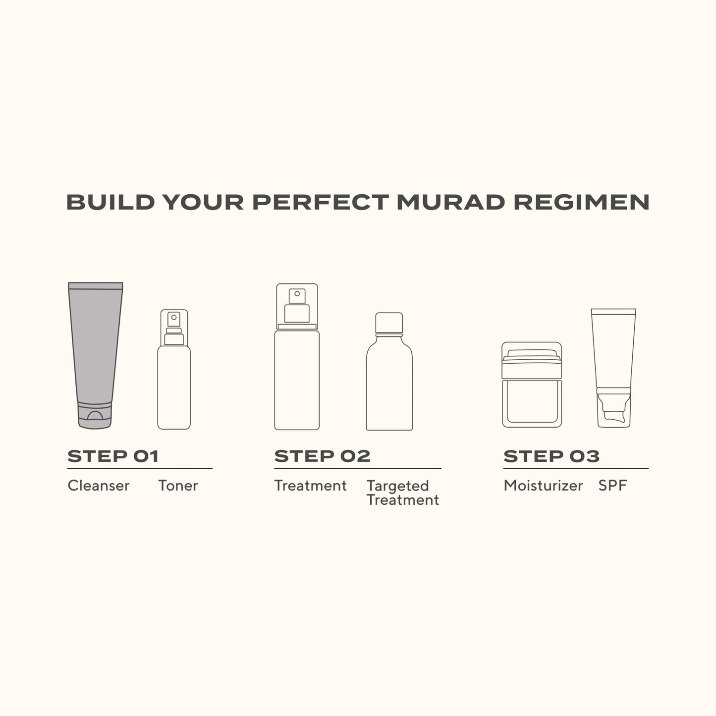 Murad Essential-C Facial Cleanser - Foaming Gel Face Wash- Vitamin C & Antioxidant Rich Treatment Backed by Science, 16.9 Fl Oz
