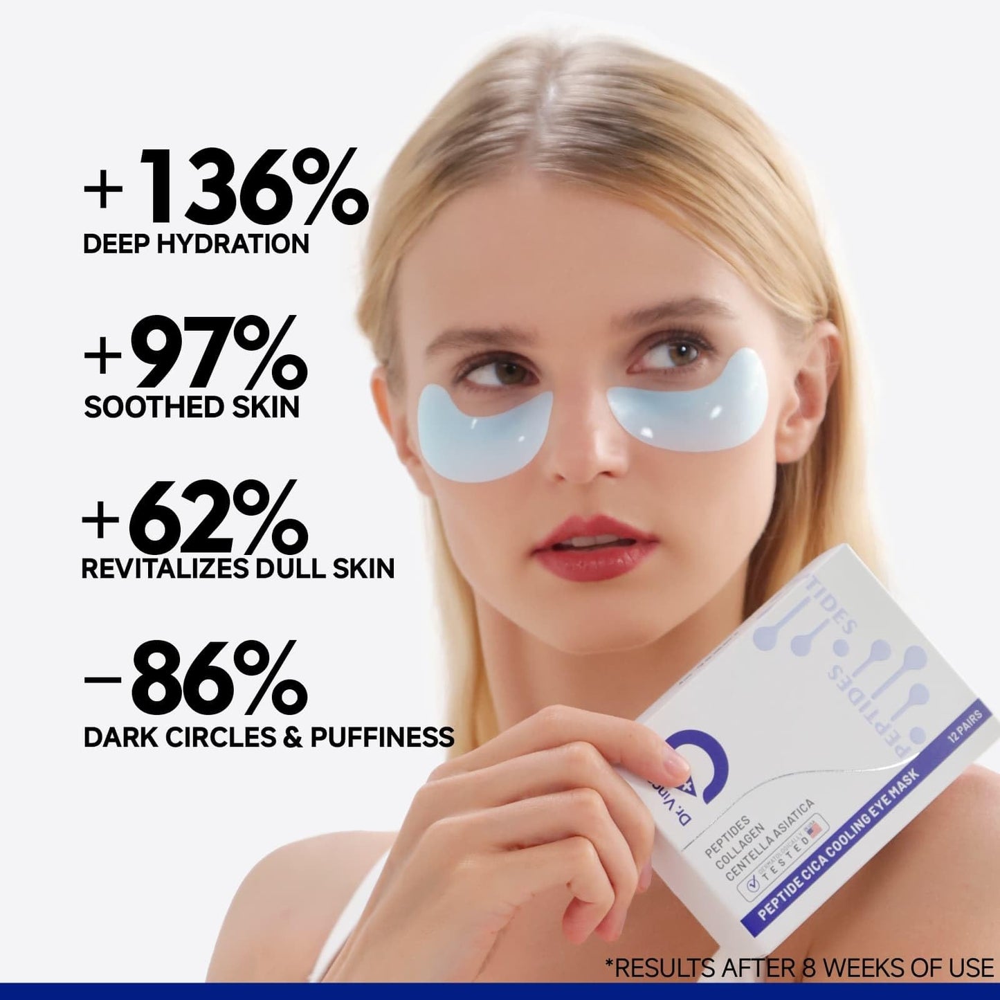 Dr Vincent Peptide Cooling Under Eye Patches, Soothing Eye Patches Instant Reduces Dark Circles and Puffiness, Calming Under Eye Mask with Glacial Water for Bags Treatment, 12 Pairs