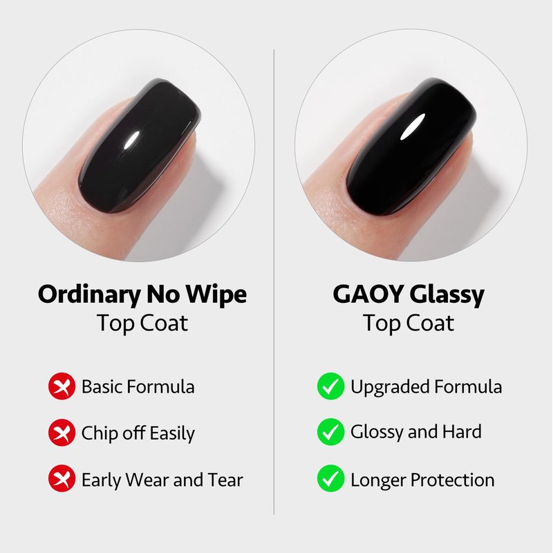 Glassy Gel Top Coat & Base Coat Set - 16ml, No Wipe UV Nail Polish | 4 Pcs