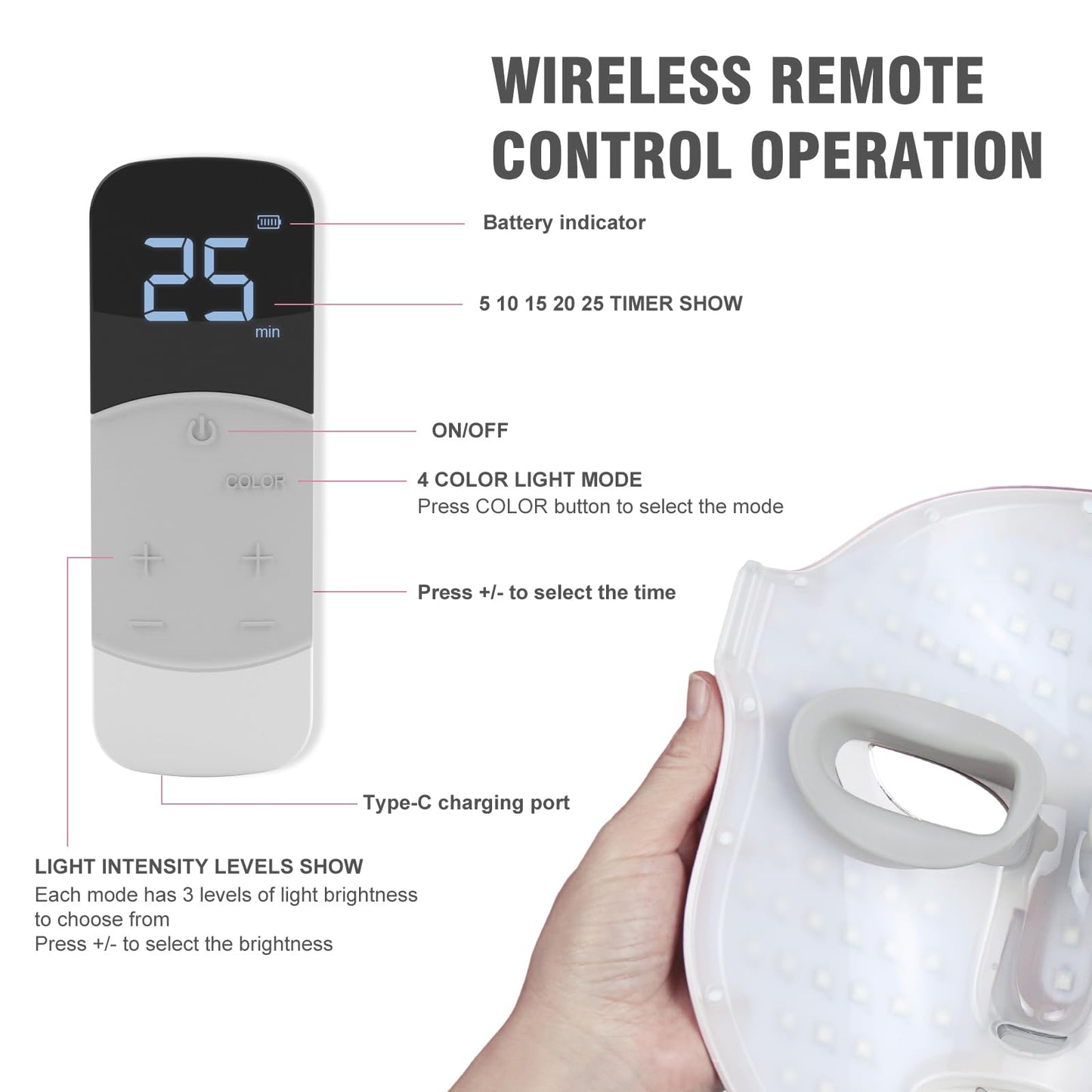 FSA Red Light Therapy Mask : Target Acne Removal,Wrinkles Redness,Wirless Remote,Salon Grade HSA Infrared Face Mask, Anti Aging Skincare for Home,2000mAh Rechargeable Led Light Therapy Facial Mask