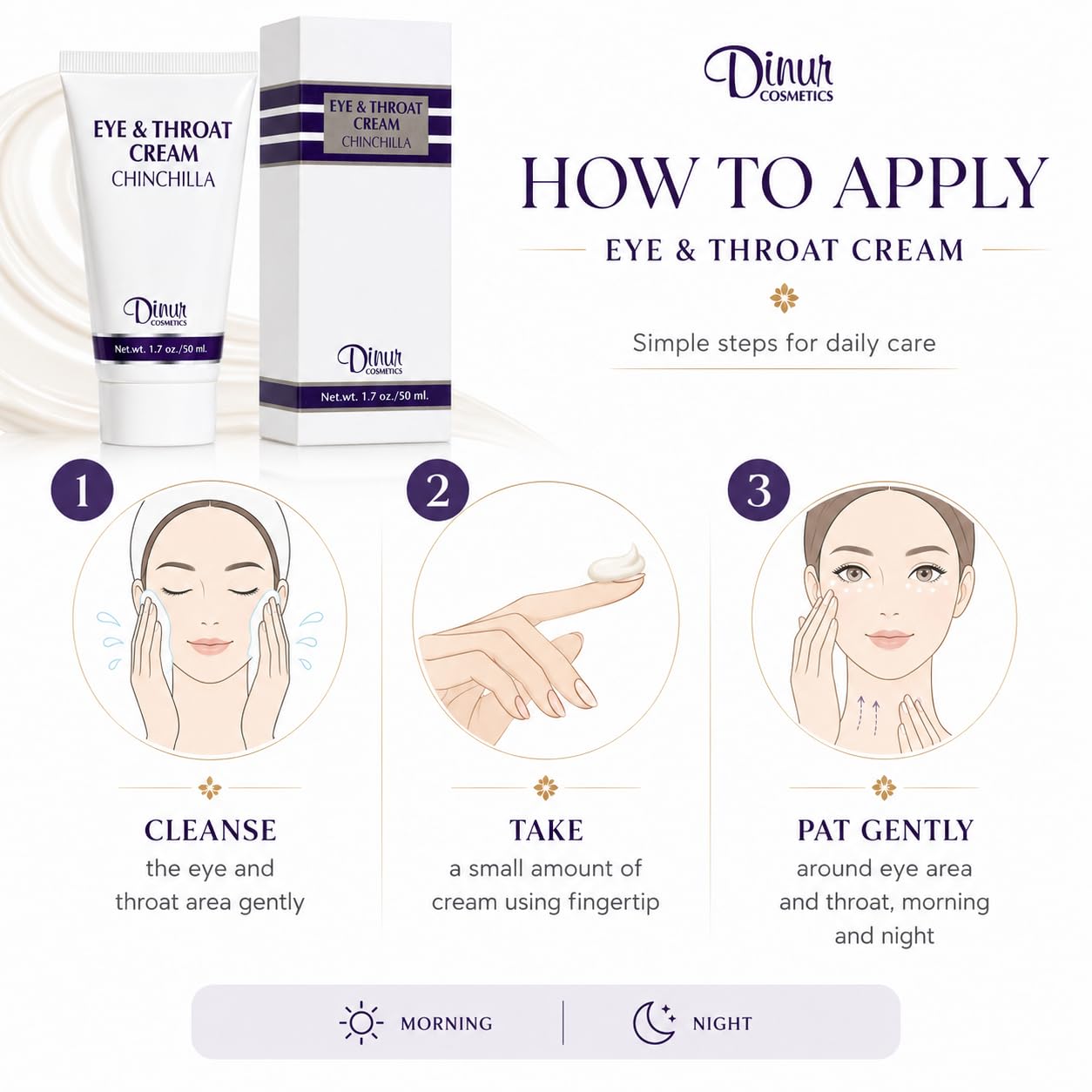 Dinur Cosmetics Chinchilla Eye & Throat Cream Reduces Fine Lines Wrinkles Puffy Eyes & Under Eye Dark Circles Penetrates Delicate Skin for Men & Women 1.7 oz. 50 ml