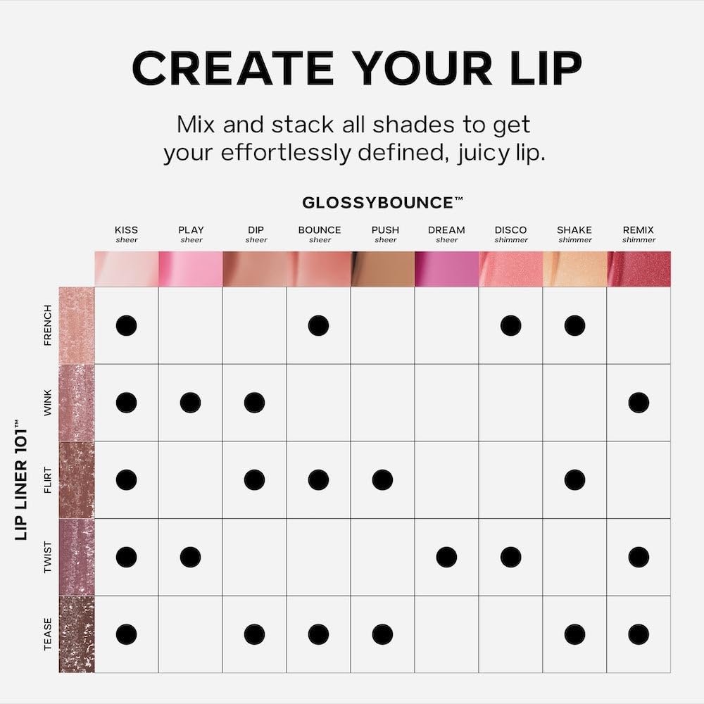 Saie Lip Liner 101 - Lip Pencil Made with a Creamy, Soft Matte Formula for a Naturally Framed or Fully Filled Look - Supercharged with Shea Butter & Jojoba Oil - Twist (.05 oz)