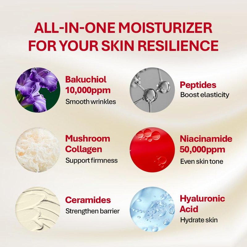 Rothea Resilience Cream - Anti-Aging Face Moisturizer with Bakuchiol & Collagen | 1.7 oz