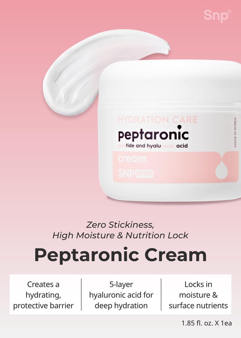 Snp 6 Peptides + 5 Hyaluronic Acid Skincare Set | 4-in-1 Kit of Toner, Serum, Cream & Sheet Masks | Moisturizing, Firming & Hydrating | Korean Skincare Set for Dry & Sensitive Skin | Peptaronic Set