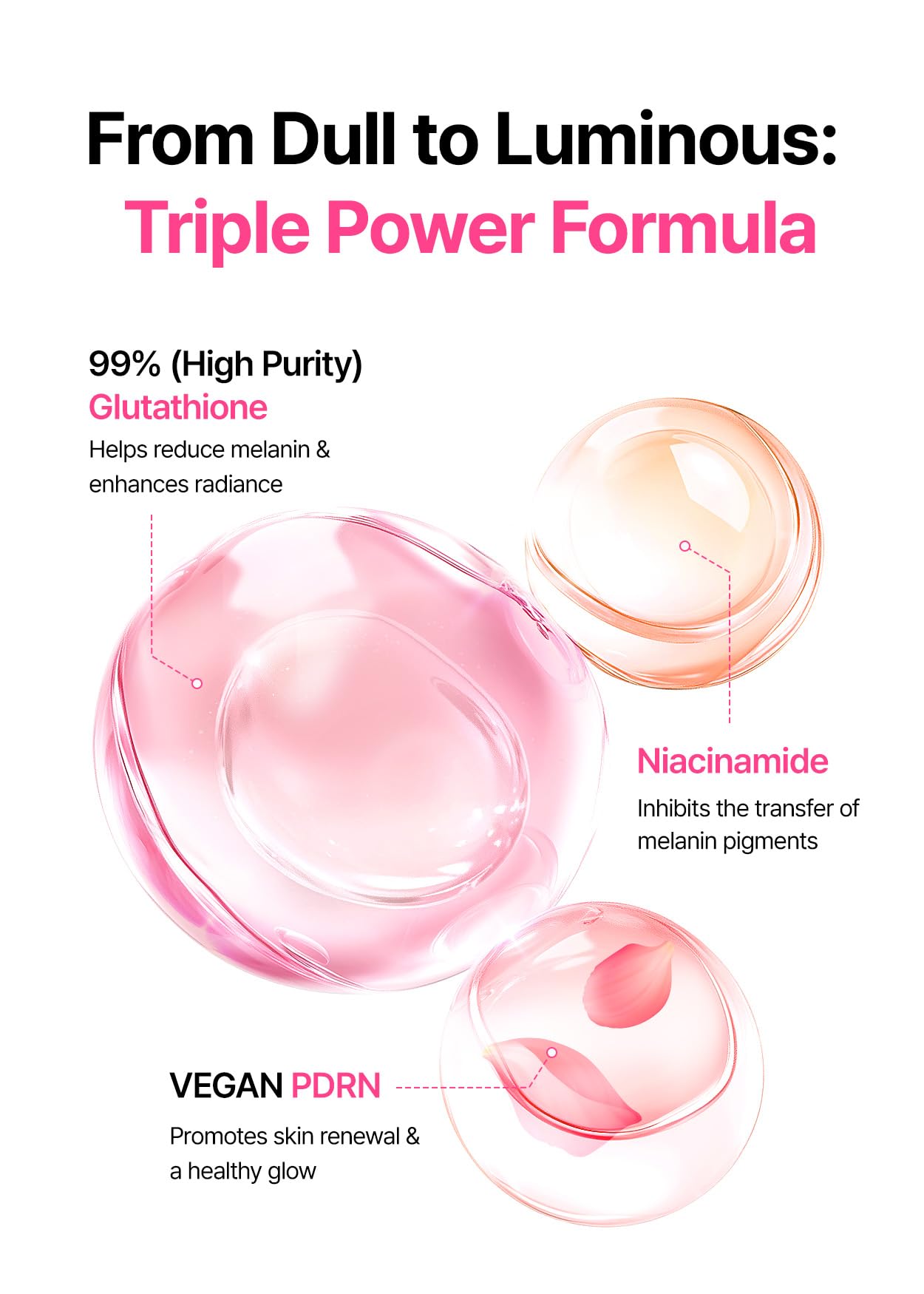 Snp PDRN+99% Glutathione+Niacinamide Facial Toner Pads | Treat Blemishes Exfoliating Pad | LHA, PHA Acne Pad | Bamboo & Vitamin C, E, Ferulic Acid Double-Sided Patch | Toner Pads Korean | 60 Sheets
