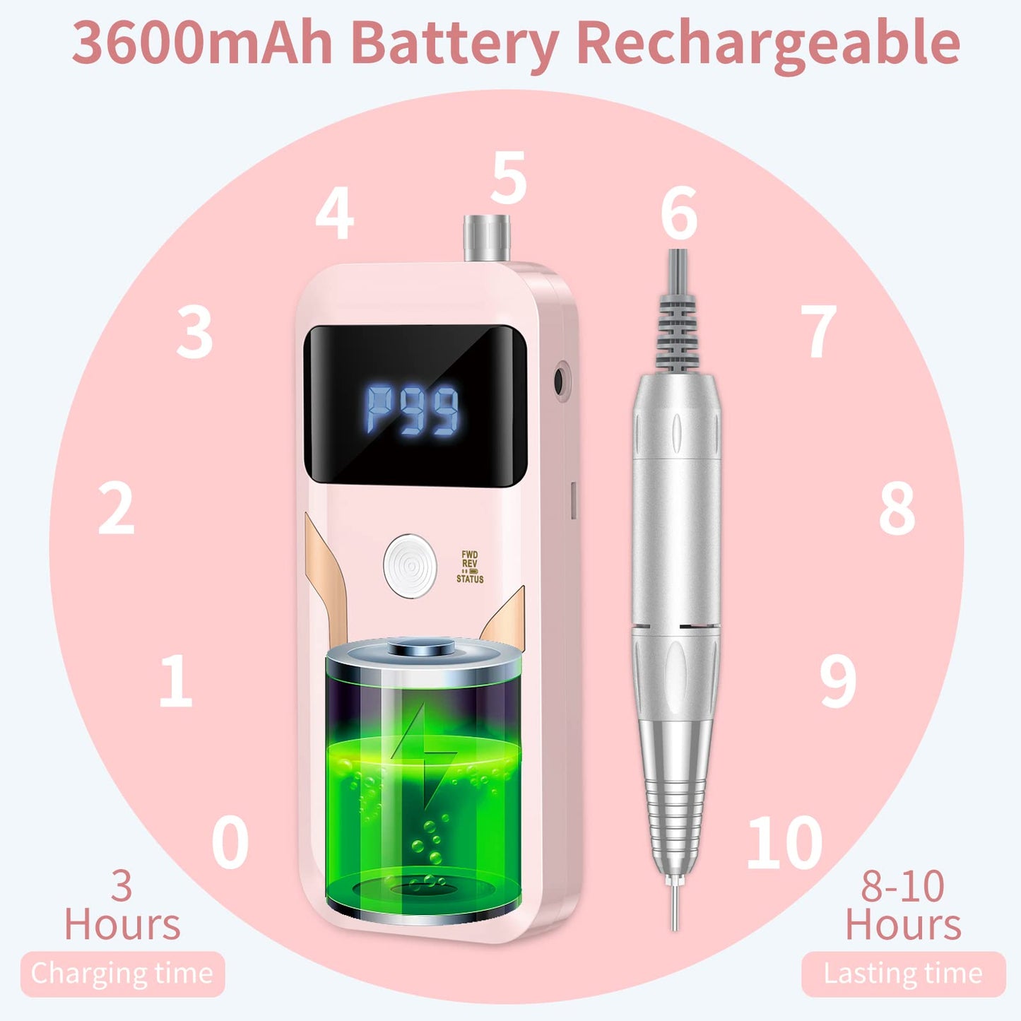 MOCOWIND Portable Nail Drill Professional 35000RPM, Electric Nail File