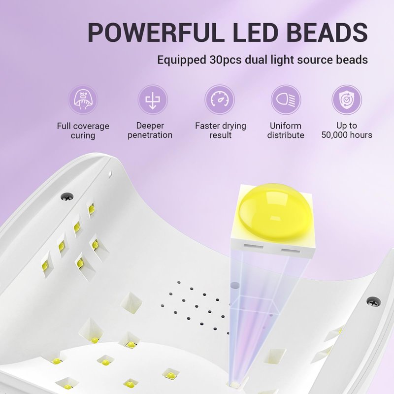 MelodySusie Professional UV LED Nail Lamp, P-Plus30I High Efficient Nail Dryer with 3 Timers & Detachable Base Cures All Hard Gels, Especially Rhinestone Glue, Solid & Liner Gel Polishes