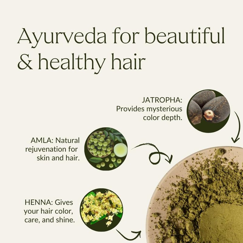 Auburn Red Natural Hair Color - Strong, Deep Red to Rich Mahogany - 3.5 oz Natural Formula