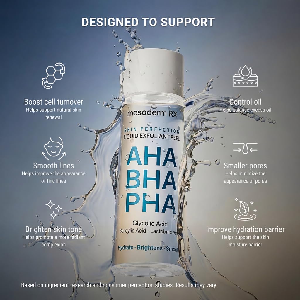 Mesoderm RX AHA BHA PHA Liquid Exfoliant, 100ml