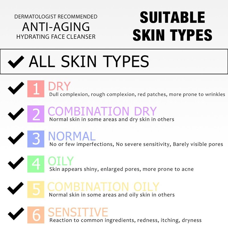 DRMTLGY Essential Facial Cleanser – Gentle Foaming Face Wash with Peptides, Niacinamide & Hyaluronic Acid – Hydrating, Sulfate-Free, All Skin Types, 6.9 fl oz