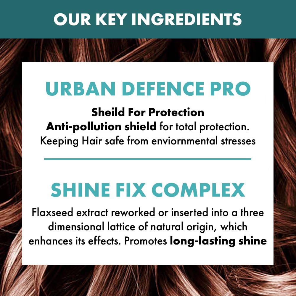 Alfaparf Milano Semi Di Lino Reconstruction Reparative Mask for Damaged Hair, Sulfate Free - Safe on Color Treated Hair - Paraben and Paraffin Free - Professional Salon Quality