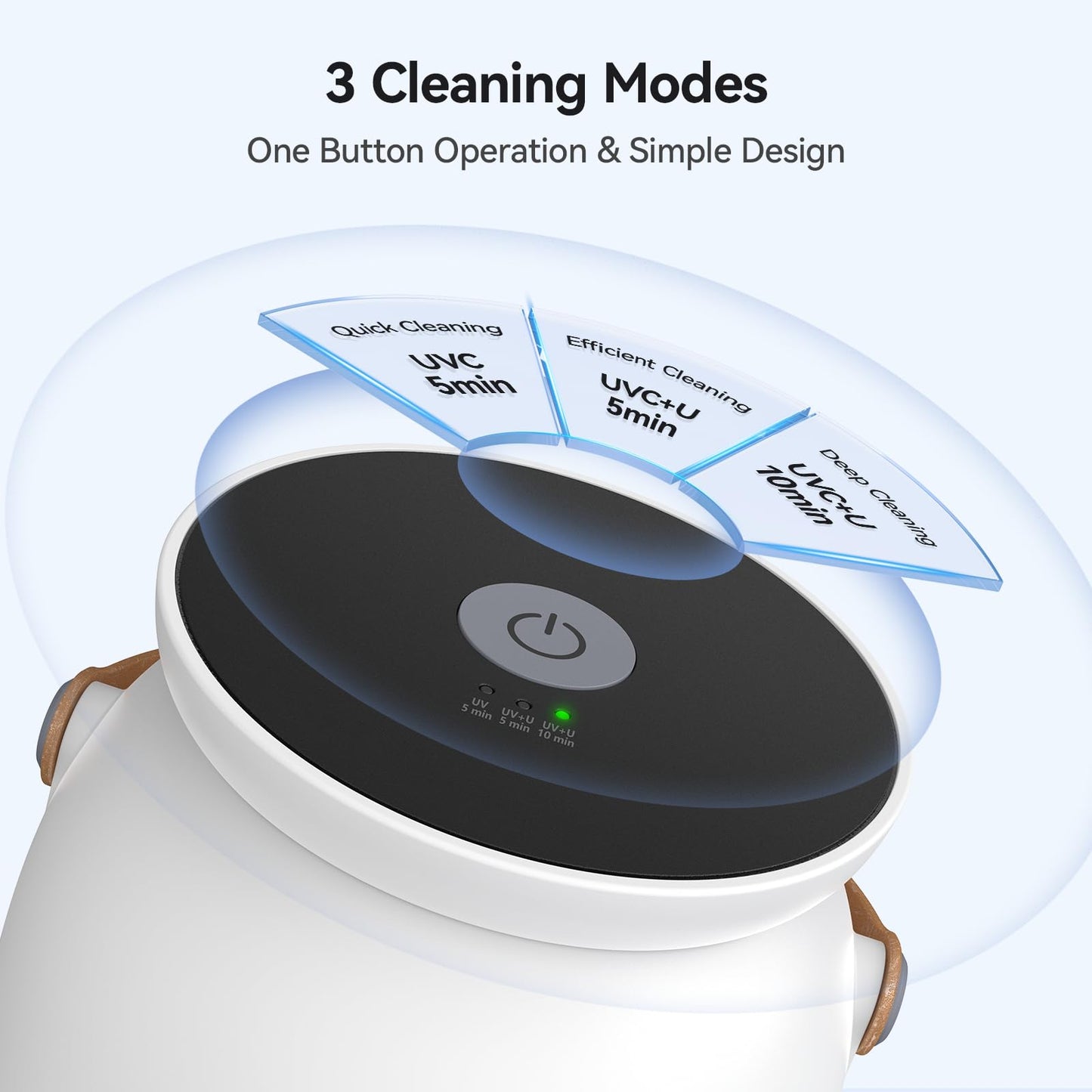 Ultrasonic Retainer Cleaner, 45kHz Ultrasonic Cleaner machine 3 Modes Deep cleaning 200ml Tank with Digital Timer for Aligner, Mouth Guard, Toothbrush Heads, Braces White
