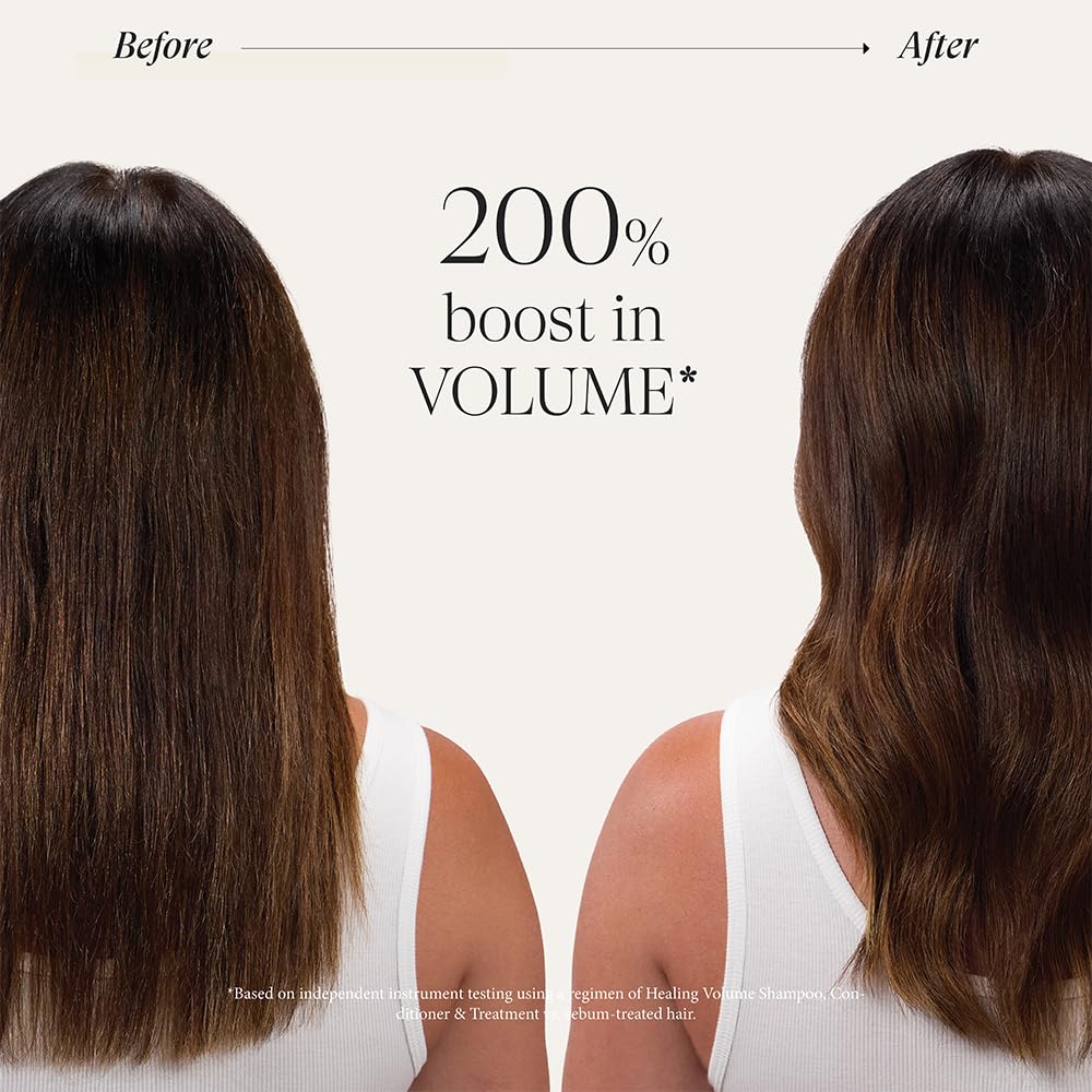 L'ANZA Healing Volume Conditioner - Hair Thickening & Volumizing, Lightweight Moisture | Color Safe, Anti-Frizz, Sulfate Free