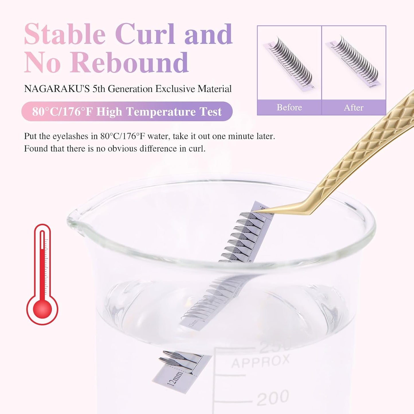 Premade Spire Eyelash Extensions - Feather Shape Manga Lashes | Soft Black, 5 Trays, 8-15mm Mix