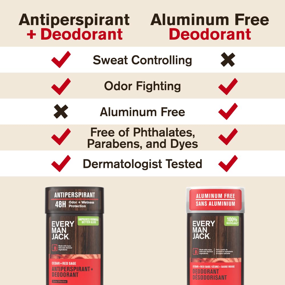 Every Man Jack Men’s Cedar + Red Sage Antiperspirant Deodorant – New & Improved Formula – 48-Hour Odor & Sweat Defense– 2.6 oz (2 Pack)