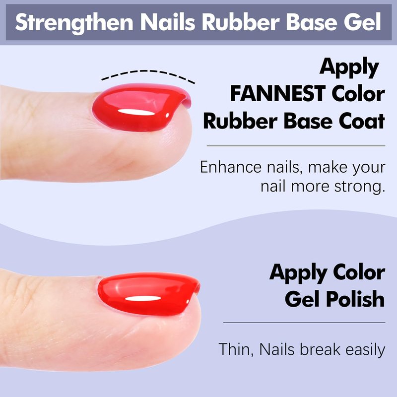 FANNEST Red Rubber Builder Base Gel for Nail, 2Pcs 15ml Set for Strengthen/Apex Building/Enhance/Reinforced Long Lasting Protect Soak Off U V LED For Thin Weak Nails