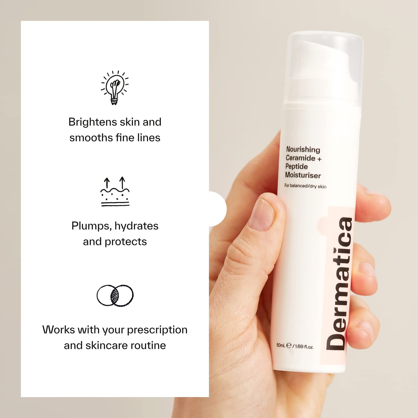 Dermatica Anti-Wrinkle Nourishing Ceramide with Peptide Moisturizer | For Anti-ageing and Skin Barrier Repair I Water Based Moisturizer with Ceramides and Glycerin | Face Moisturizer for Women and Men