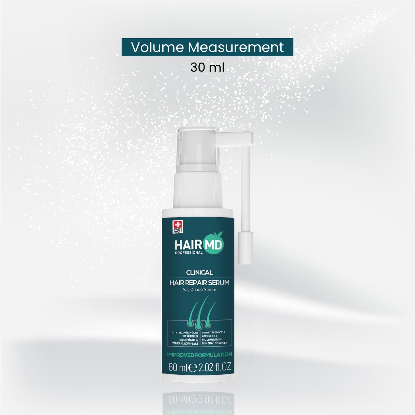HairMD Transplant Clinical Repair Serum - 60ml Hair Regrowth Serum - Prevents Post-Transplant Hair Loss - Stimulates New Hair Growth - Fast and Effective Results - Gentle Formula